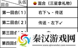 蔚蓝档案第四章困难4