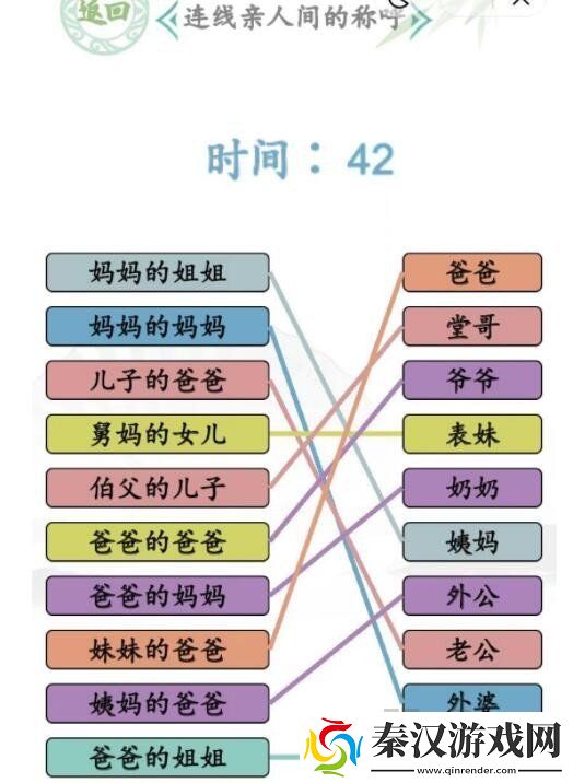 汉字找茬王连线亲人间的称呼通关攻略