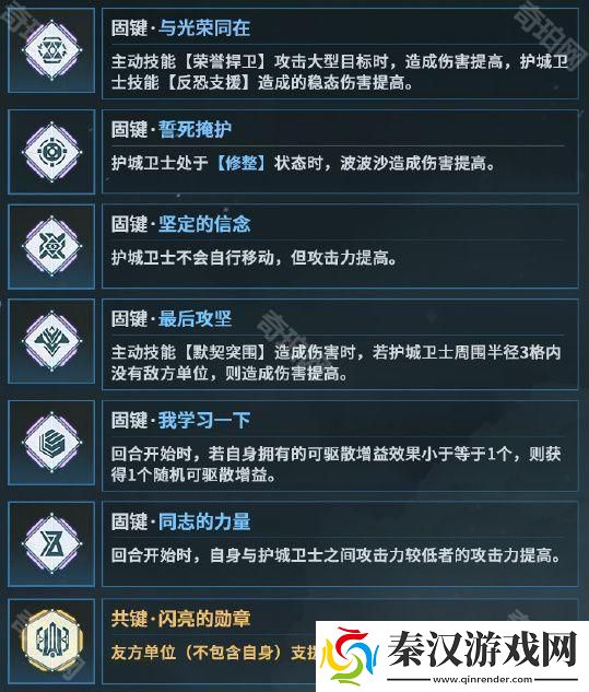 少女前线2追放波波沙有哪些技能